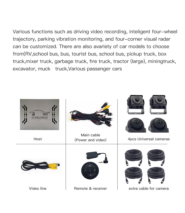 170deg Full HD Night Vision Car Cameras Rear View Reversing Camera 1440P 1080p