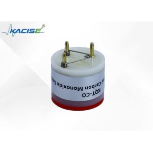 SafeSense-CO - A Reliable Alternative To Alphasense