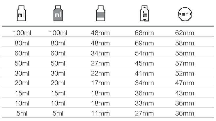 Glass Cosmetic Jars with Lids for Skincare Luxury Glass Cream Jar