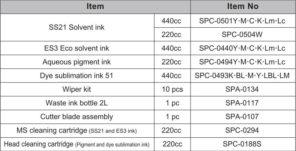 Mimaki JV33 Large Format Printer,1.6m eco solvent printing machine.