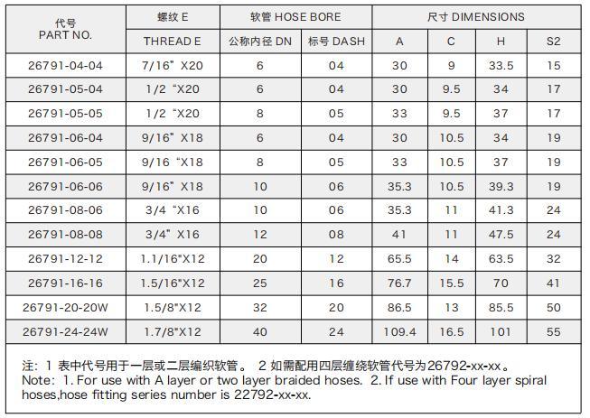 Wholesale 26791 Jic Female Hydraulic Hose Fitting Jic/SAE 37 Cone Swivel 90 Elbow One Piece Fitting
