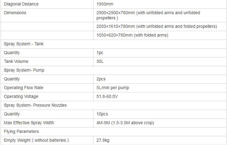 G300 30L Drone Agricultural Plant Protection Drone Agriculture Electric Spraying Uav Drone Sprayer