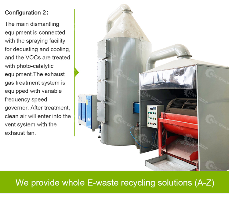 E Waste Disassembling Machine with High Productivity and Fuel Consumption of 40kg/hour