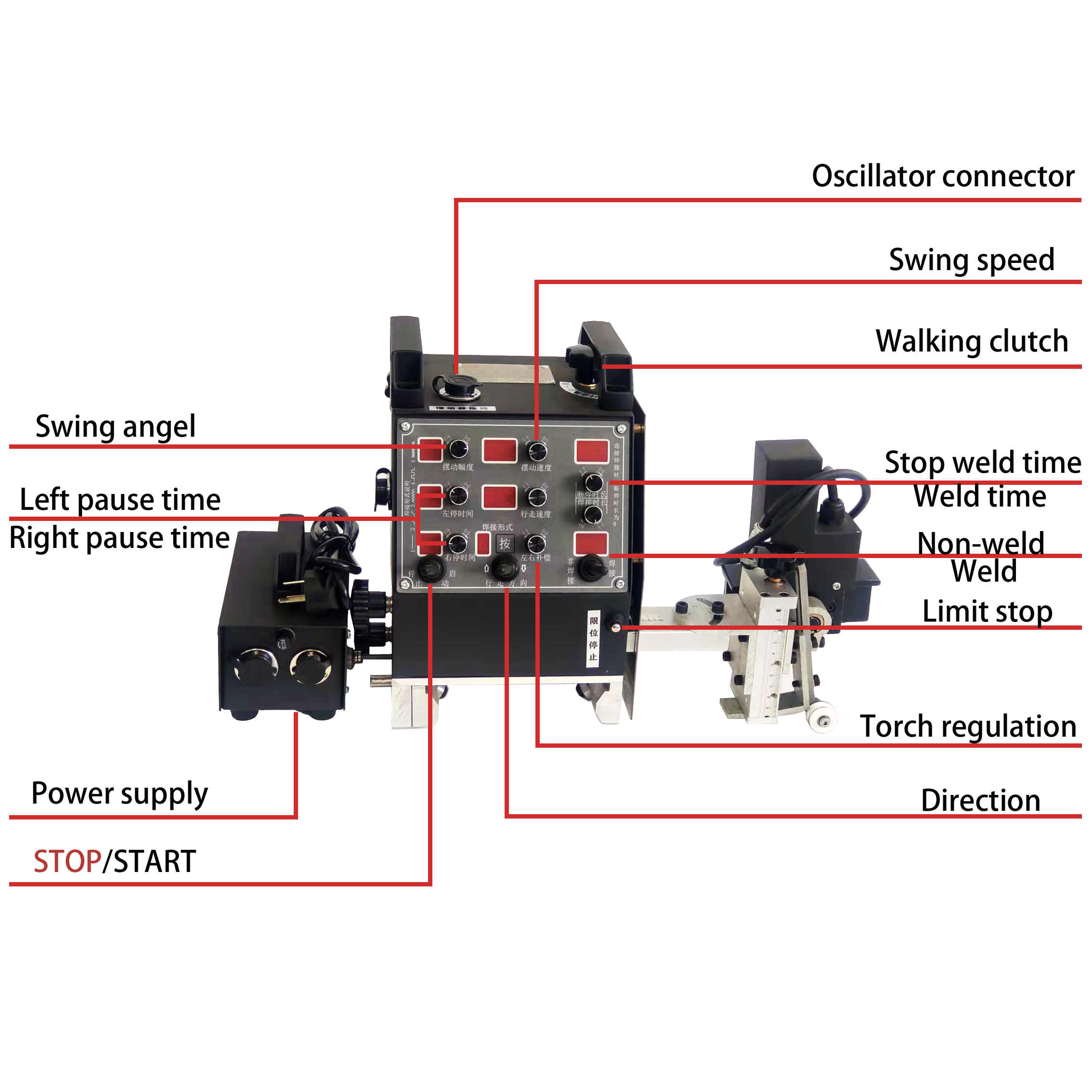 Welding Manipulator for Steel Plate Seam in Tank Construction Applications