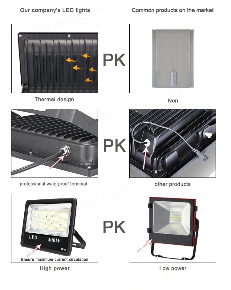 2 Years Warranty SMD2835 200 Watt LED Flood Light