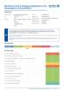 Dongguan Qinghai Electronic Technology Co., Ltd. Certifications