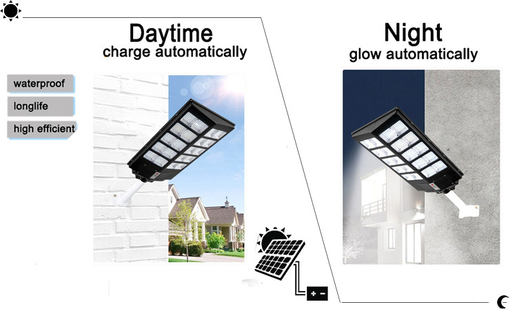 Installed On Poles And Walls LED Solar Street Lamp SMD Chips CE Rohs