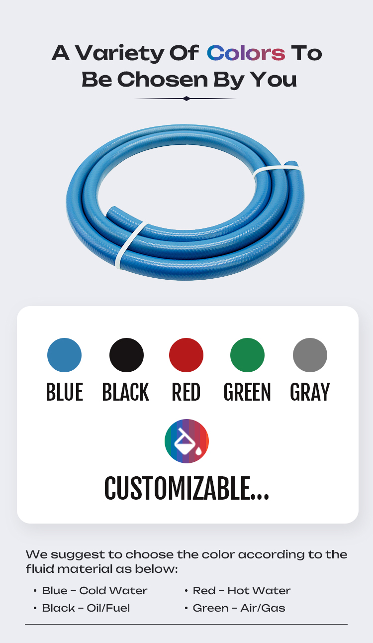 801 Series Push Lok Push On Hose Multi Purpose Hose For Automotive