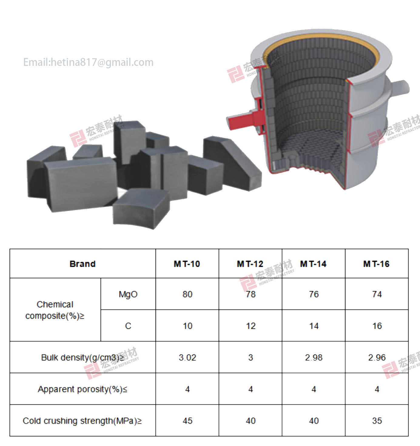 Super-Class Refractoriness Magnesia Carbon Bricks for Temperature Electric Furnace