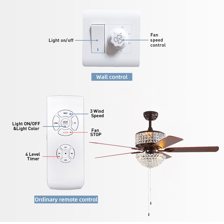 5 Blades 65W Dining Room Ceiling Fan Light Iron Blade Fan 52Inch