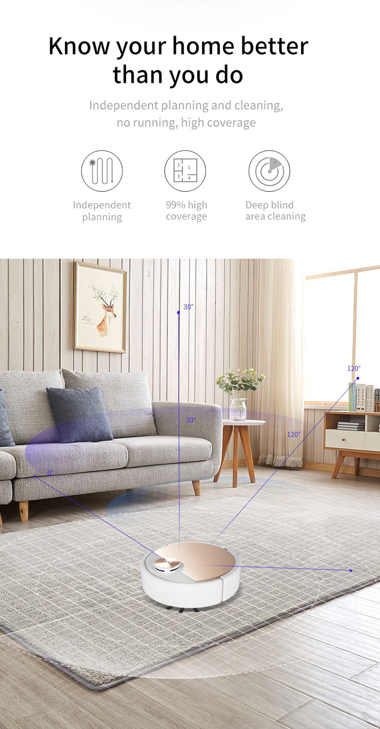 EMC 1600pa Smart Sweeping Robot Intelligent Vacuum Cleaner White