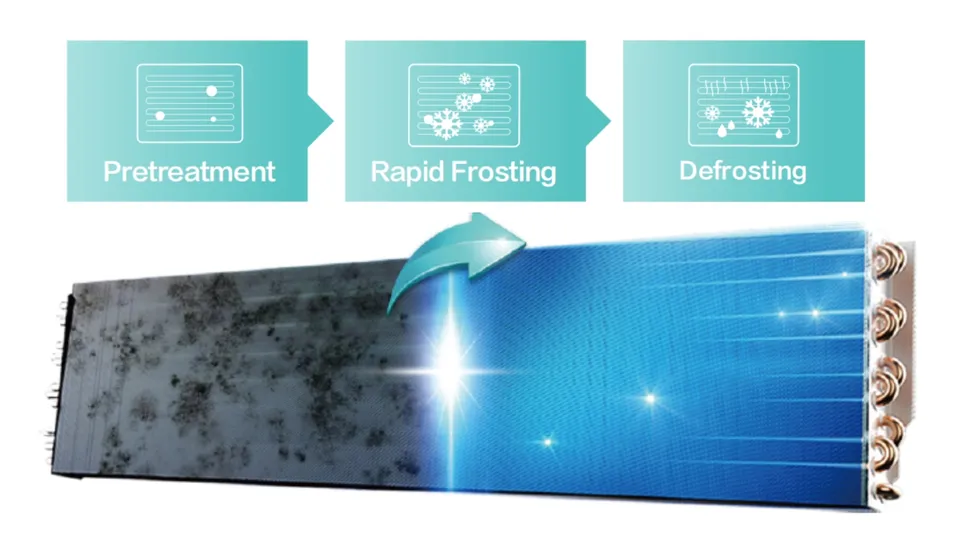 Hisense Wall-Mounted Air Conditioner