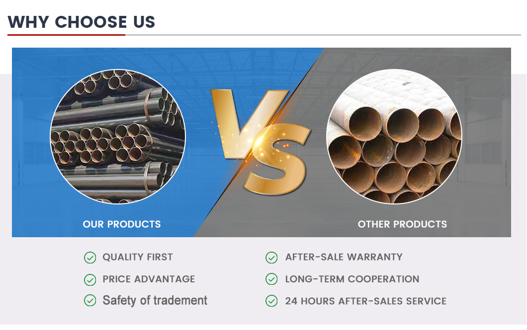 Q235 Q345 Q195 Ss400 A36 S235 Carbon Steel Pipe Standard Length ERW Welded Carbon Steel Round Tube