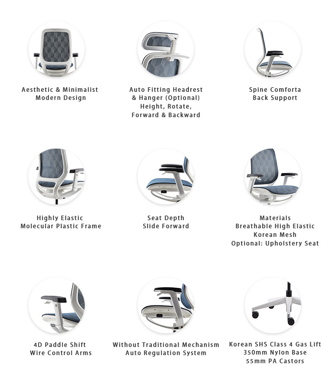 GTCHAIR Stylish Neoseat Desk Ergonomic Chairs Adjustable Mesh Back Office Chair