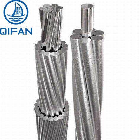 123.3mcm Aac Aluminum Conductors AAAC Aluminium Alloy Conductor 6201