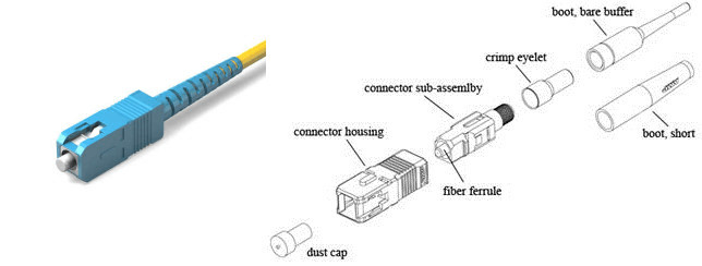 Single Mode SC UPC Simplex Fiber Optic Connector For Fiber Jumpers