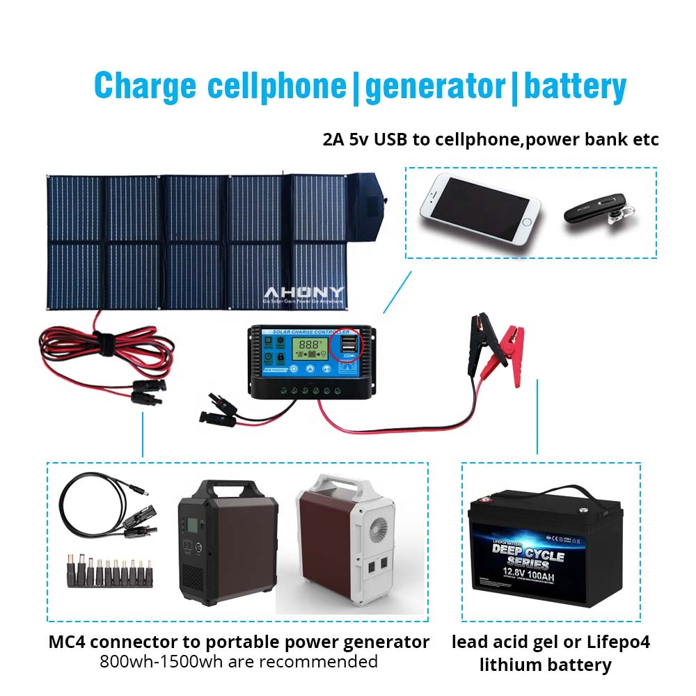 OEM 290w Folding Solar Kit Portable foldable Solar Panel kit pv Module 36V 24v Charging Power Bank camp rv manufacturer