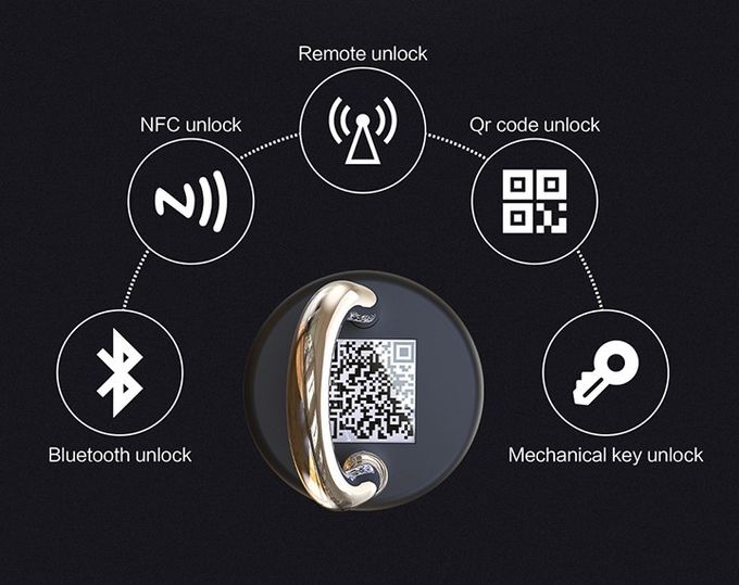 Waterproof IP67 Intelligent Gps Tracking Lock Logistic Smart Electronic Padlock