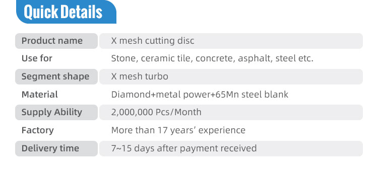 17 Years Experience and 115 mm Segmented Diamond Saw Blade for Cutting Granite Marble