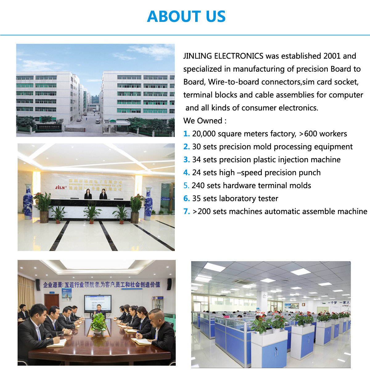 Green Color 2.50mm or 2.54mm Pitch Pluggable Terminal Blocks Pcb Application