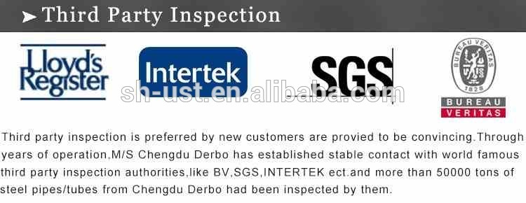 third party inspection