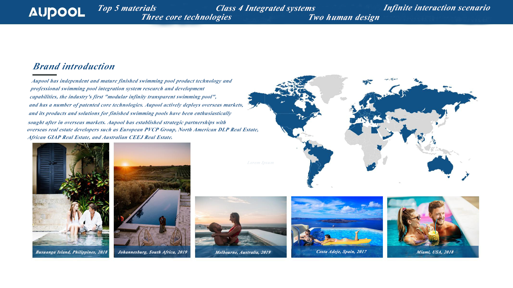 Outdoor Swimming Pool Acrylic Board with Customized Size Flexibility