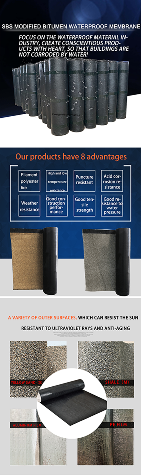 SBS Modified Asphalt Waterproofing Membrane for Pipe Gallery Professional and Durable