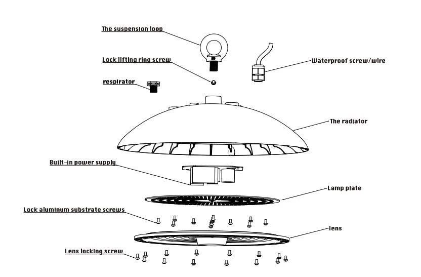 NSF CE UFO LED High Bay Light 200W Smooth Body -Anti-Dust Design Easy Cleaning Supermarket Cold Chain Warehouse