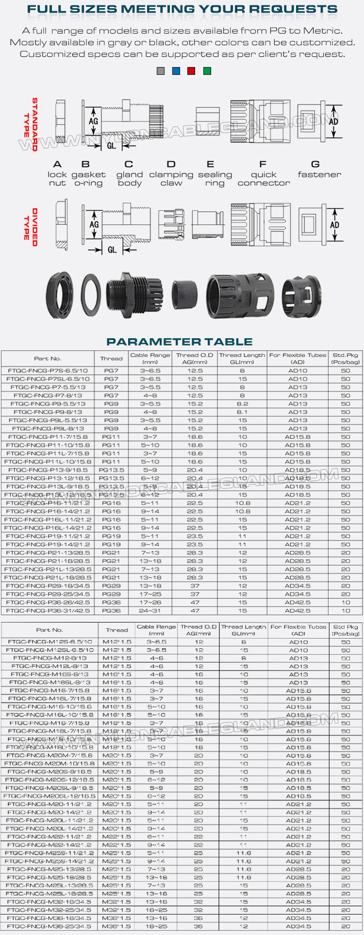 Internally Threaded Straight Connectors (Tube Connectors) Nylon 6 Black Connecting Flexible Tubes AD10~AD42.5 & Metric/PG Cable Glands for Cable