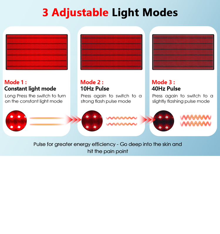Fitkang125W Black Infrared Red Light Therapy Mat for Full Body Fat Reduction in Black Design