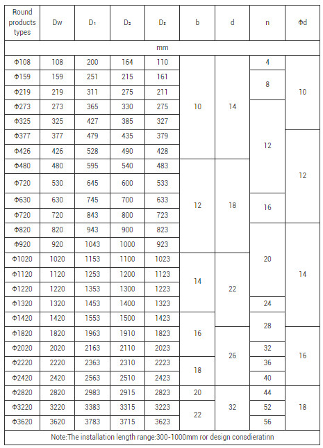 SS304 Flange Material ES Non Woven Fabric With Excellent Corrosion Resistance