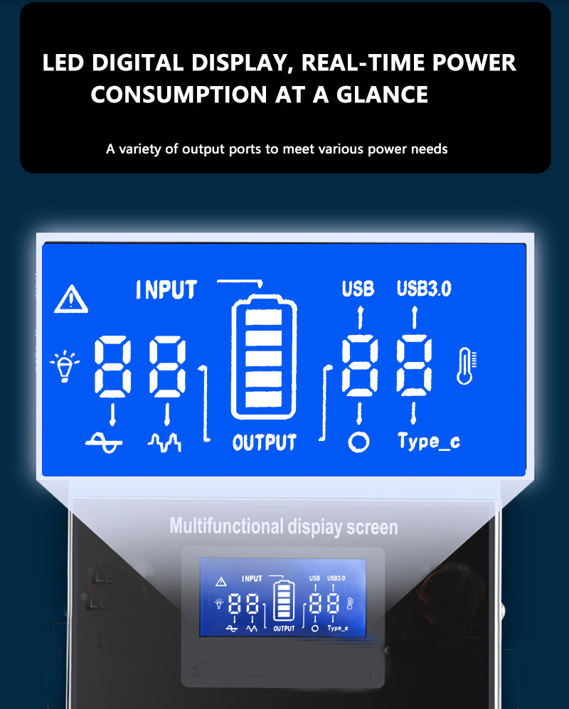 150W PV Energy Storage System 12.8V 20AH Battery For Camping Emergency Garages Sheds