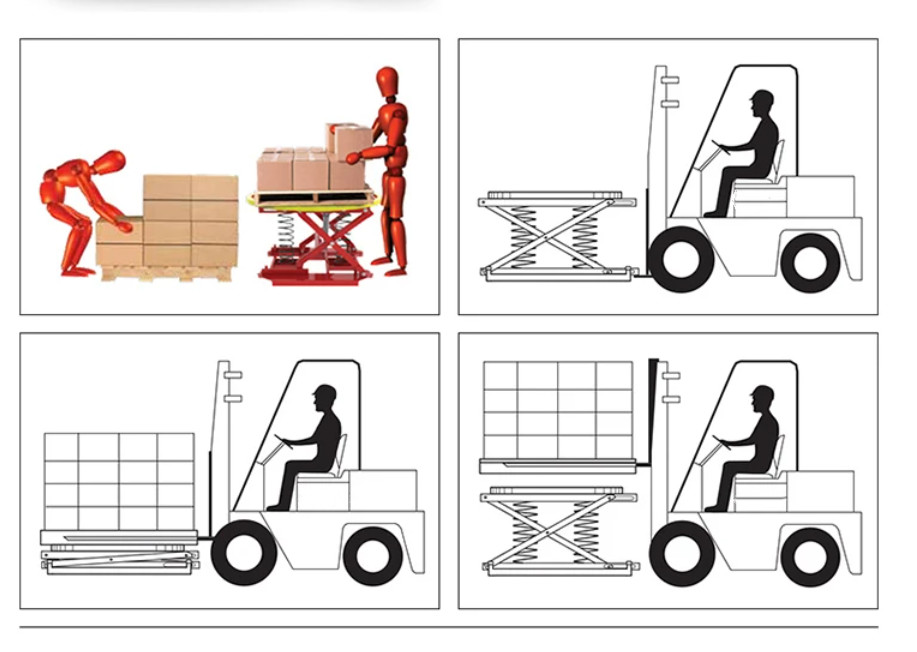Palletpal Lever Loader 500kg Cargo Lift Table Forklift