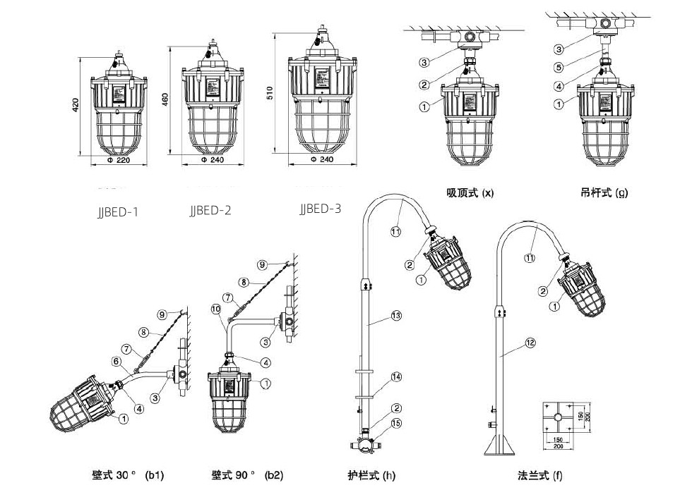 ATEX Explosion Proof Lamps Flameproof IP55 Optional Lamp Shade 220VAC 50-60Hz