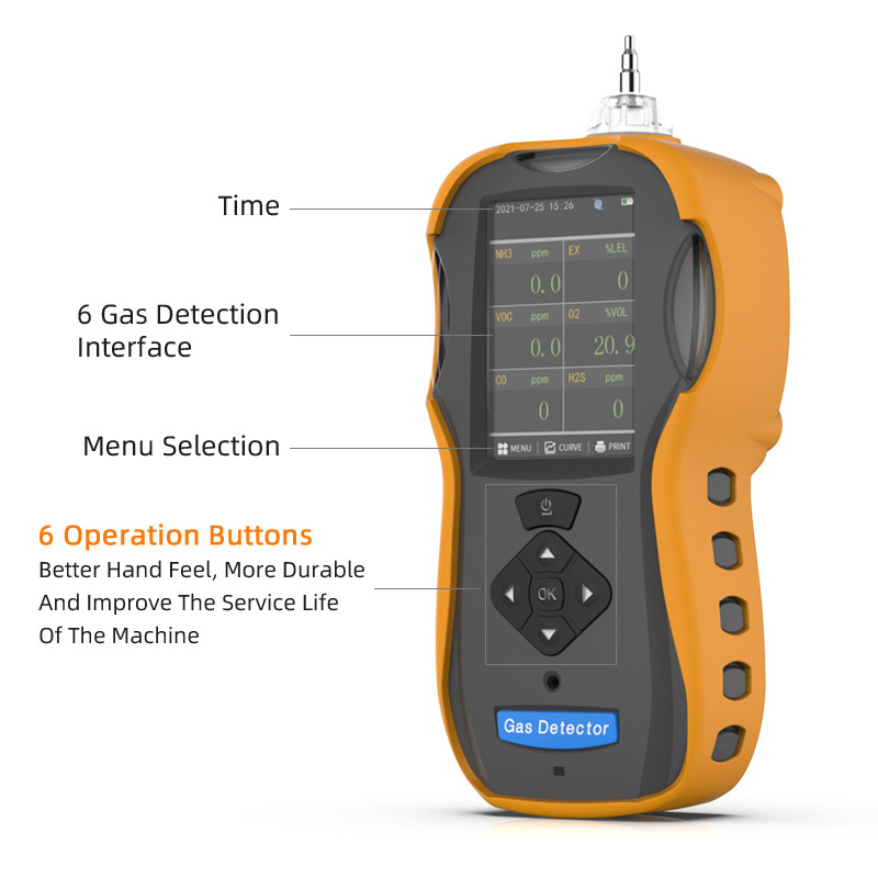 Sound Light Alarm O2 H2S Portable Multi Gas Detector
