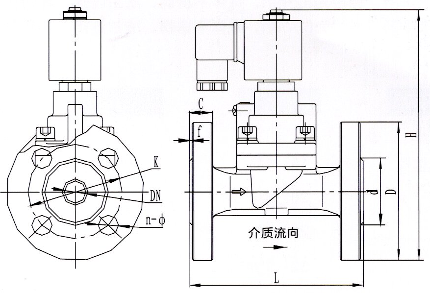 100bar Water Air Stainless Steel High Pressure Solenoid Valve 24V 220V
