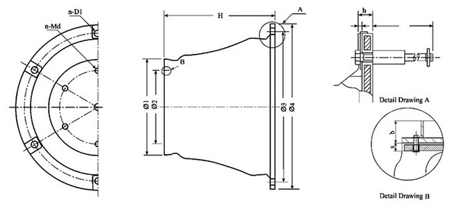 Marine Cone Shape Dock Rubber Fender Waterproof Black Dock Fenders