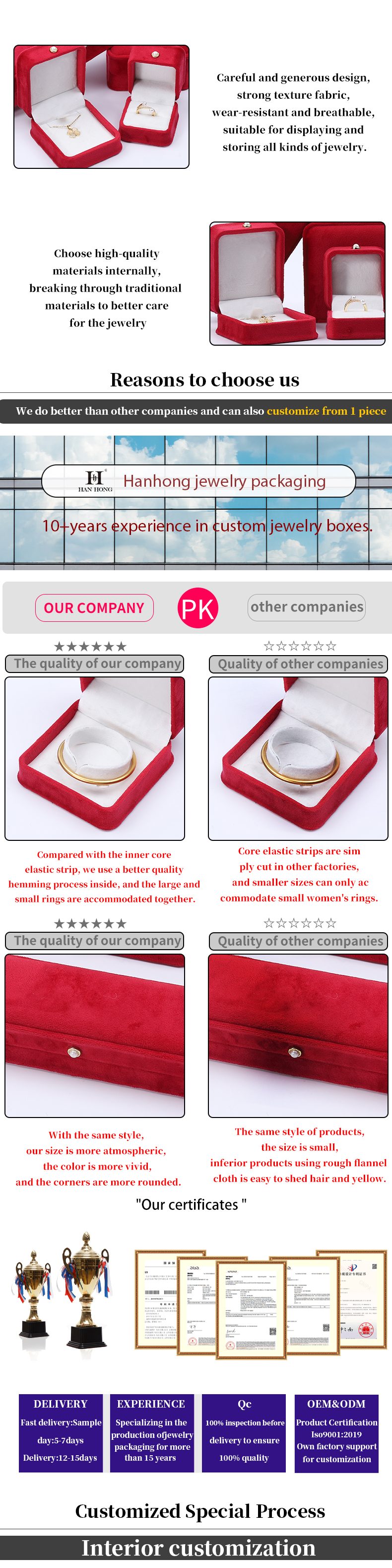 Wholesale Manufacturing Luxury velvet Jewellery packaging Box Custom logo Necklace Bracelet Earrings Ring Packaging red Velvet Jewelry Box