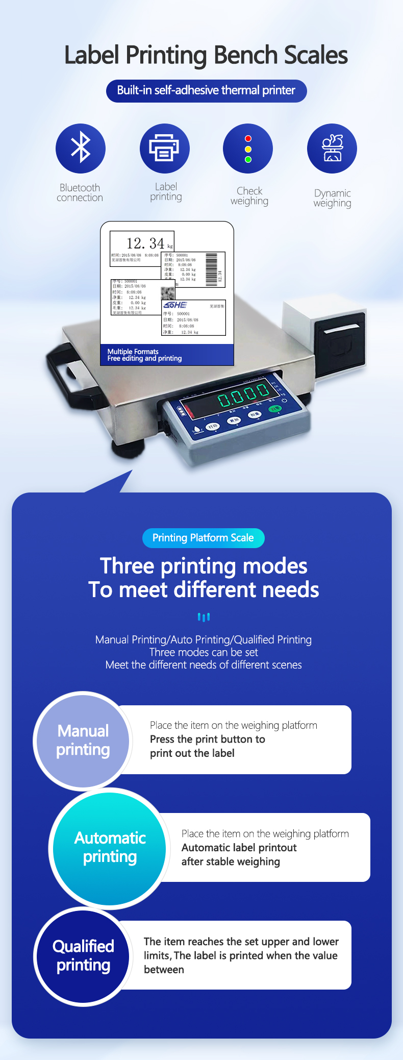 Stainless Steel Waterproof Scale with LED Display and SOHE ATP Printable Ticket Labels