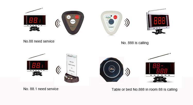 S611A Digital Restaurant Pager System wireless display screen monitor