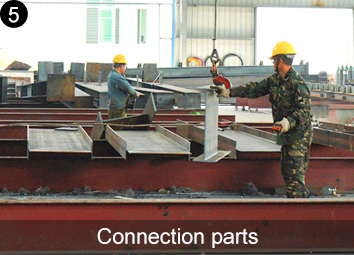 Heavy Duty Prefabricated Industrial Steel Warehouse Building Workshops Q235/Q235B/Q355/Q355B