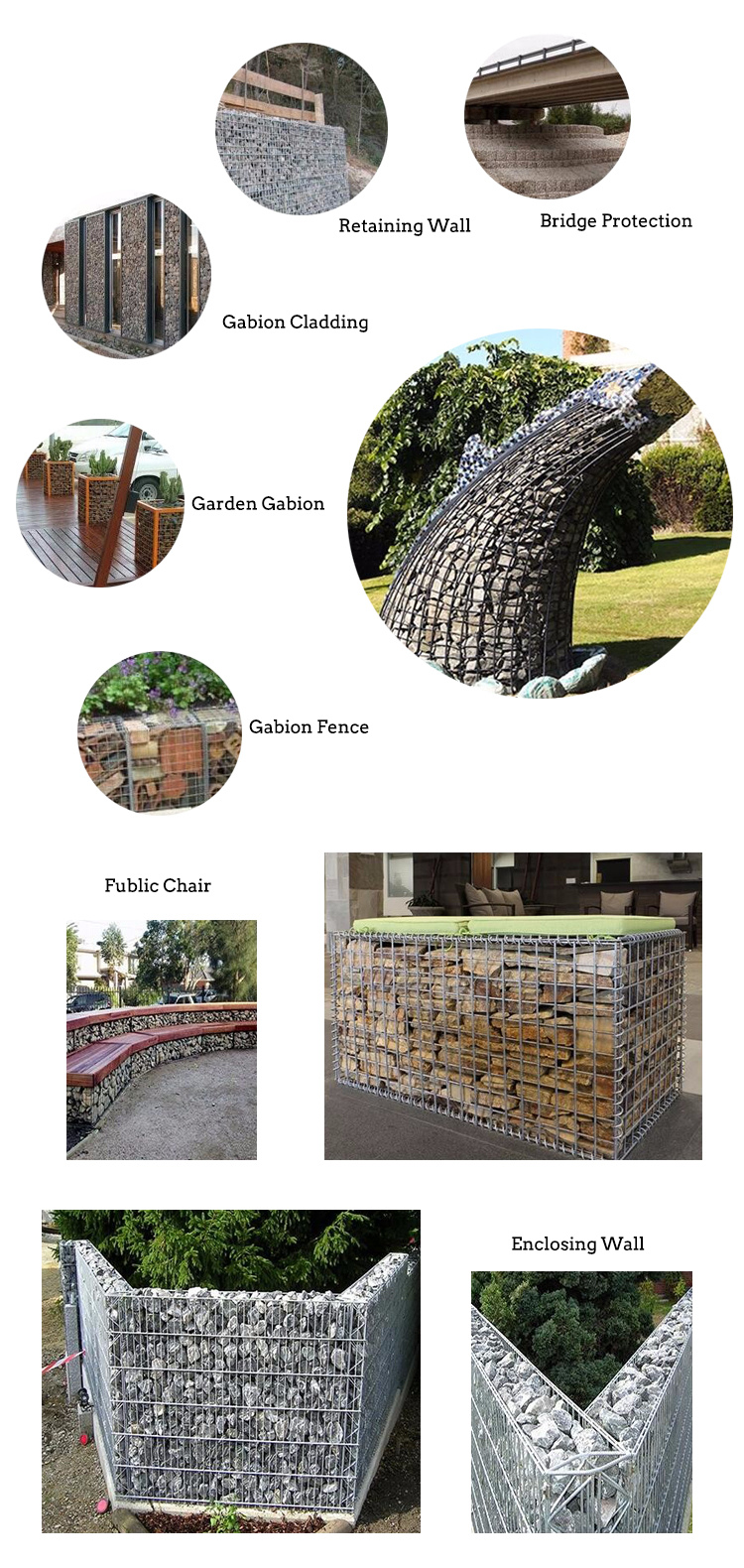 1*1*1m Gabion Fence System Pvc Coated Electrical Galvanize