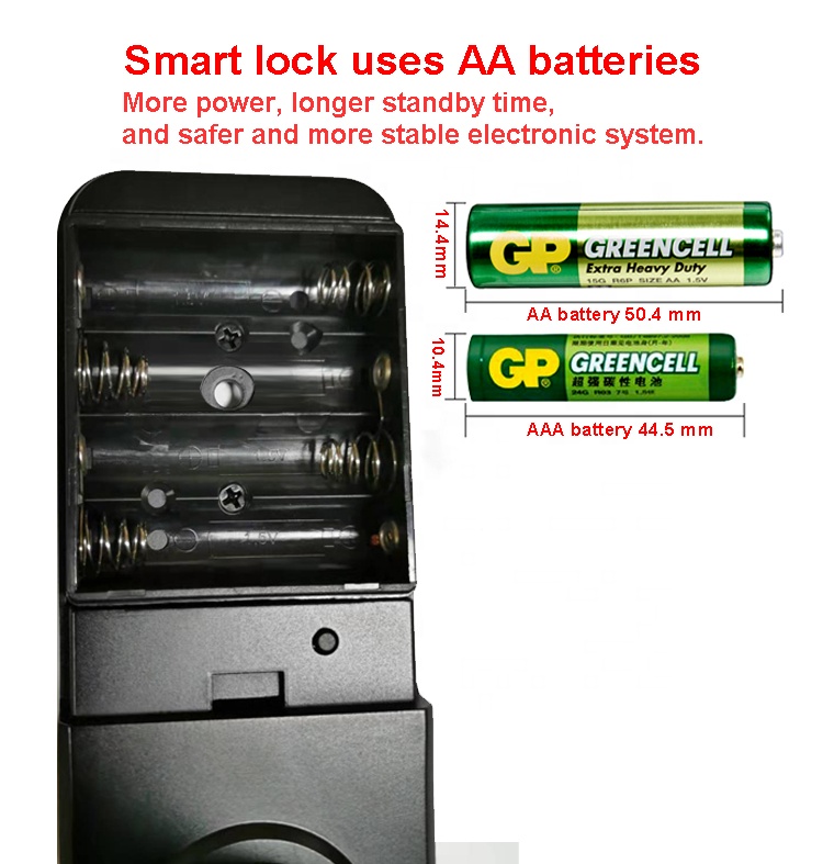 Rosh Ttlock Tuya App Smart Electronic Lock Wifi Password Lock