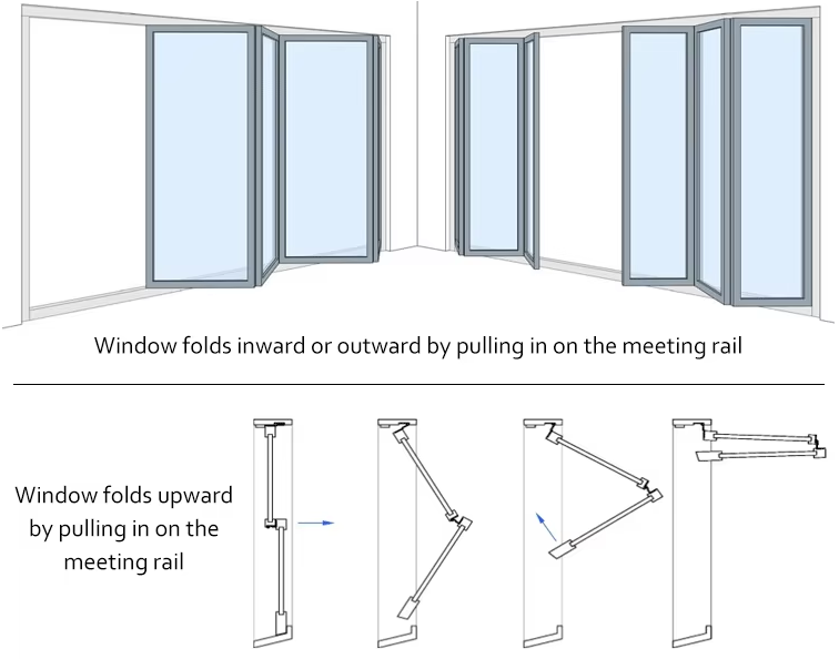 Whole Sale Double Tempered Glass Bi Folding WIndows