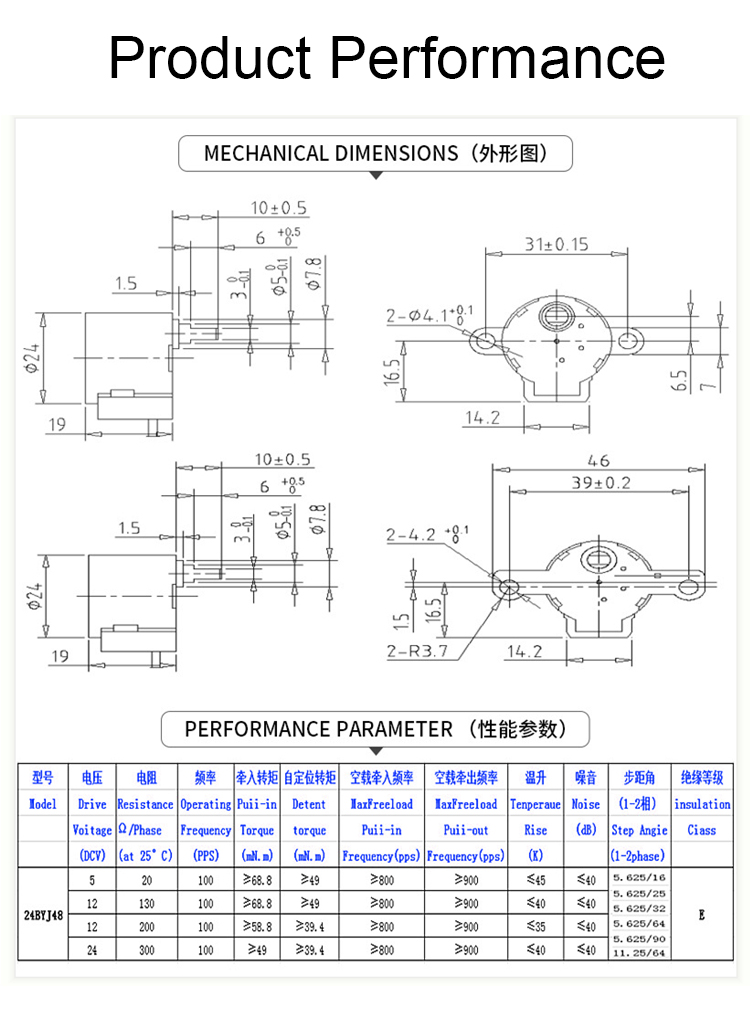 Faradyi Customized Wholesale Price 24Byj48 High Torque Waterproof Mini Dc Stepper Motor For Greenhouse Electric Cars