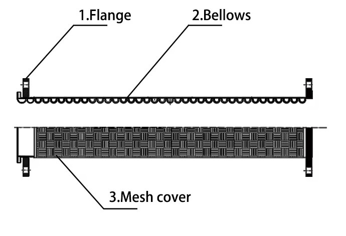 PN10 PN40 Flexible Stainless Steel Braided Hose With And Minimum Bending Radius