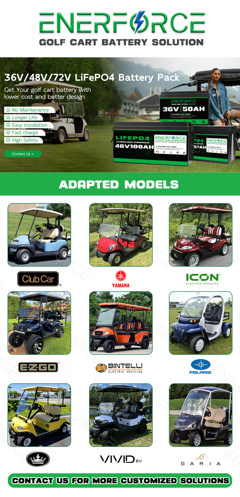 Lifepo4 Golf Cart Battery Lithium Phosphate Battery 24V 200Ah