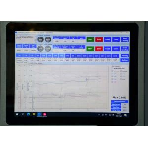 IEC 60884-1 Crimping Terminal Temperature Rise Testing System For Plugs And