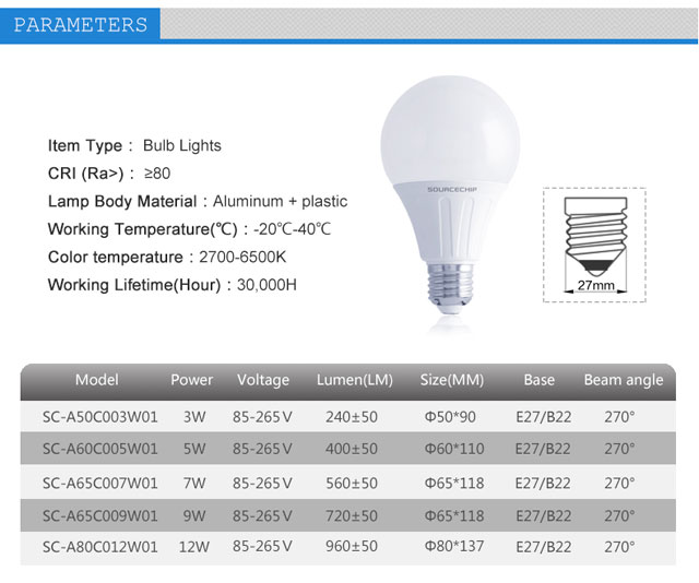 5 watt home high CRI led bulb OEM