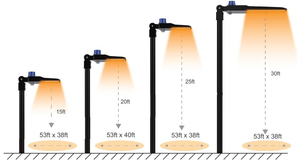 IP66 150w Led Parking Lot Lights Waterproof 100w 200w 250w 300w